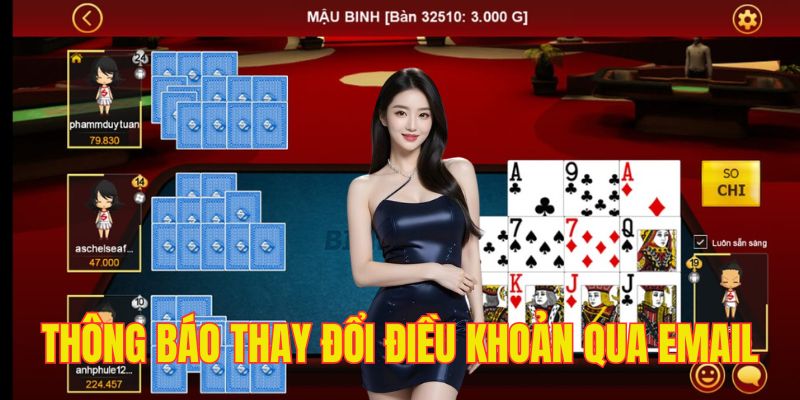 Thông báo các thay đổi bằng email hoặc hiển thị tại website